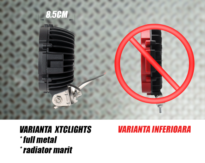 51W OK Proiector LED 51W - HEAVY DUTY full METAL