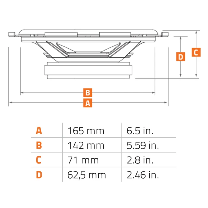 08fa_c_165_f_1280x720 Difuzoare Auto Hertz Cento C 165 F, set componente, 165 mm, 70W RMS, 4Ω, 2 difuzoare