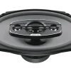 RMS 85W Hertz Uno RMS 85W Hertz Uno