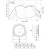 3ecc_ap5_diagram_1280x720 Difuzoare auto Audison Prima AP 5 set componente, 130mm, 50W RMS, 4Ω, set 2 difuzoare