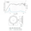4b31_apx65_diagram_1280x720 Difuzoare auto Audison Prima APX 6.5 set coaxial 2 căi, 165mm, 70W RMS, 4Ω, set 2 difuzoare