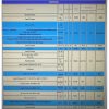 AVM 463 b Cuplaje manuale Mrl AVM Toyota LAND CRUISER II Prado KZJ 70 73 71W 1991+ AVM 463