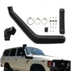 UNI-STLC60 c Snorkel Toyota Land Cruiser FJ 2006-2008 design TJM montaj partea dreapta