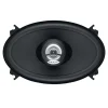set coaxial 2 căi set coaxial 2 căi
