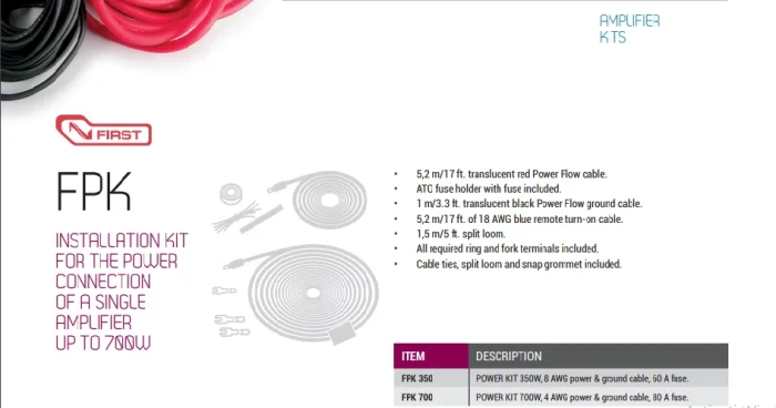 4 AWG Connection
