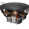 de13_hertz_mille_pro_mp300_d4_section1_1280x720 Subwoofer Auto Hertz Mille Pro MP 300 D4.3, 300mm, 600W RMS