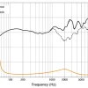 e00a_hertz_marine_coaxial_8_fq_1_1280x720 Difuzoare Marine Hertz HMX 8 / W / C, Alb / Negru, set coaxial 2 căi, 200mm, 100W RMS