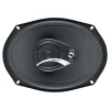 set coaxial 3 căi set coaxial 3 căi