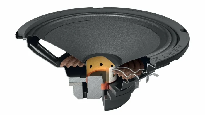 200W RMS Hertz SPL Show