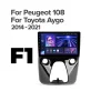 p_0755249858751_peugeot_108_toyota_aygo_b40_2014_2021_vara_1280x720 Navigatie Auto Teyes X1 WiFi Peugeot 108 2014-2021 2+32GB 10.2" IPS Quad-core 1.3Ghz, Android Bluetooth 5.1 DSP