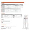 Tabel-marimi-pantaloni-Ixon-5 Pantaloni motociclete barbati piele Racing Ixon vara model Vortex 3 MS culoare: negru